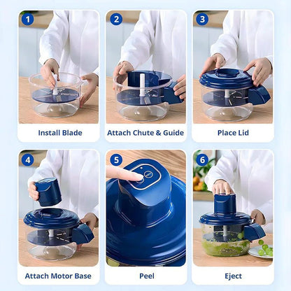 Turbo Peel Electric Fruit & Vegetable Peeler | Big Size