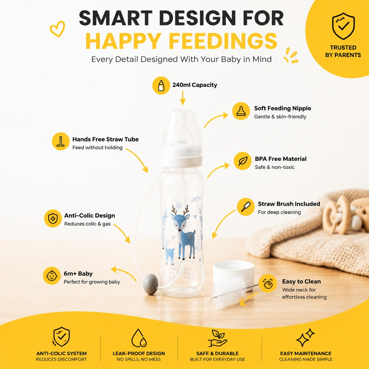 Hands-Free Baby Feeding Bottle