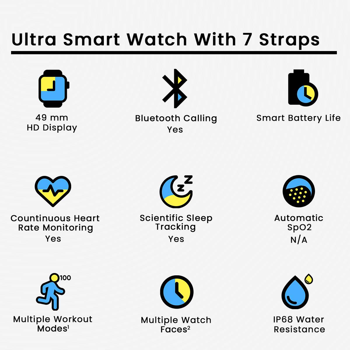 Ultra Smart Watch With 7 Straps Premium Watch INVOICE PAY